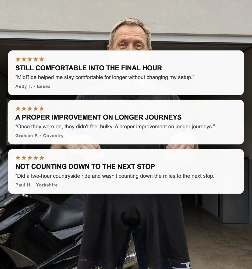 Selected MidRide reviews from UK motorcycle riders